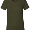 NE81029_Military