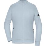Ladies´ Zip Jacket Interlock