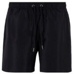 Basic Swim Shorts
