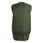Termovest