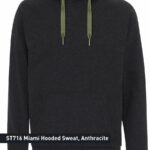 ST116 – Sweatstring
