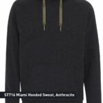 ST116 – Sweatstring