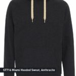 ST116 – Sweatstring