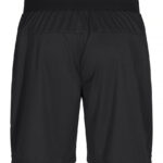 Basic Active Shorts