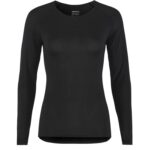 Active Nanoweight LS W
