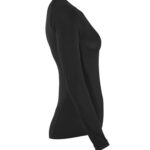 Active Nanoweight LS W