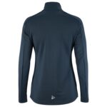 Gain Midlayer W