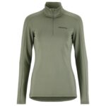 Gain Midlayer W