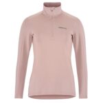 Gain Midlayer W