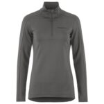 Gain Midlayer W