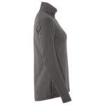 Gain Midlayer W