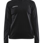 Evolve Halfzip W