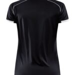 Progress 2.0 Solid Jersey W