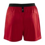 Progress 2.0 Short Shorts W