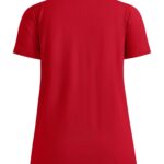 Community 2.0 Polo W