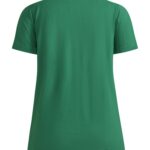 Community 2.0 Polo W