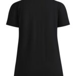 Community 2.0 Polo W