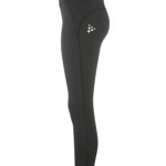 Rush 2.0 Zip Tights W