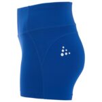 Rush 2.0 Hot Pant W