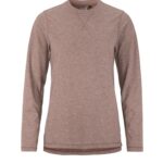Thermal Mesh CN W