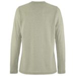 Thermal Mesh CN W