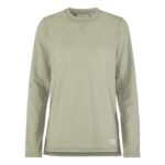 Thermal Mesh CN W