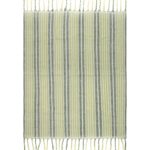 Plaid Tanum