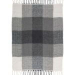 Plaid Varekil