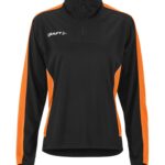 Evolve 2.0 Contrast Half Zip W