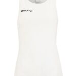 Ability Singlet W