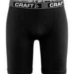 Pro Control 9″ Boxer M
