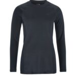 CORE Warm Baselayer Set W