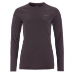 CORE Warm Baselayer Set W