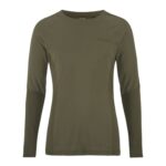 CORE Warm Baselayer Set M