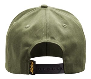 AllroundWork, Cap